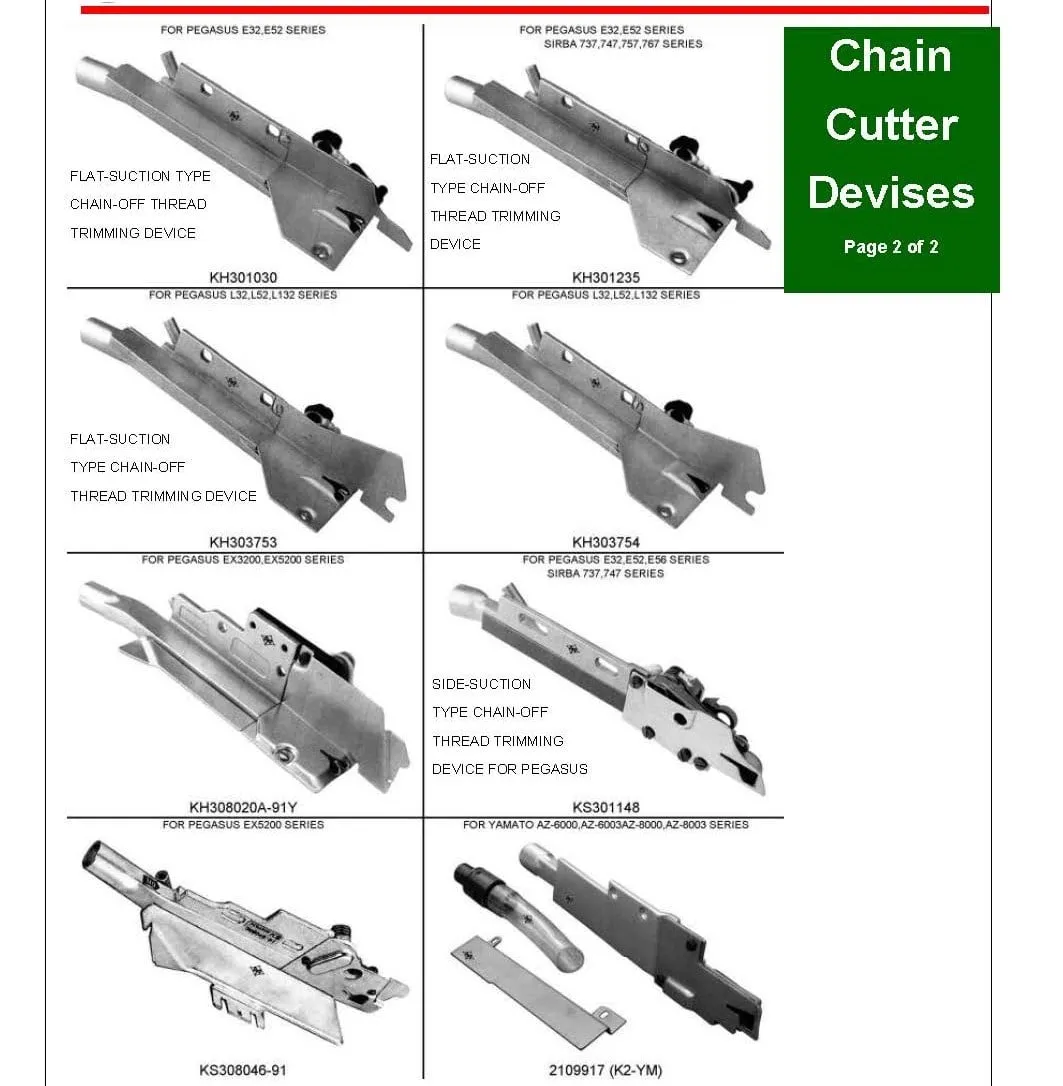 CHAIN CUTTER SOLUTIONS
